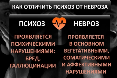 Лечение психоза в Ждановке